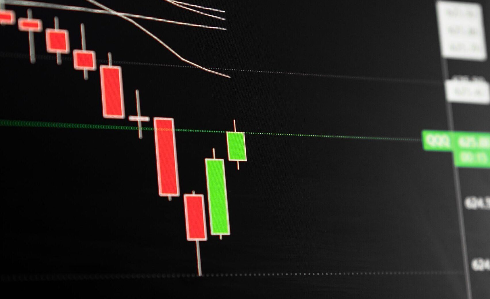 Candlestick chart showing a downward trend in the stock market analysis.